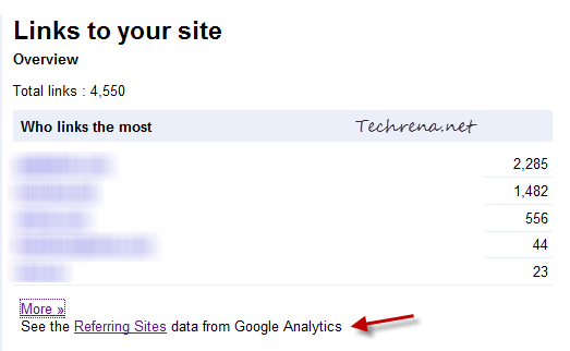 Links to site in Google Webmaster Tools 