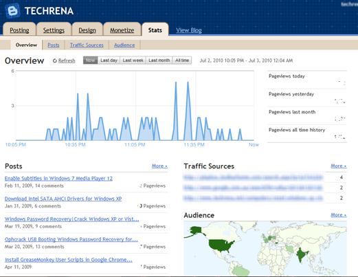 Blogger stats