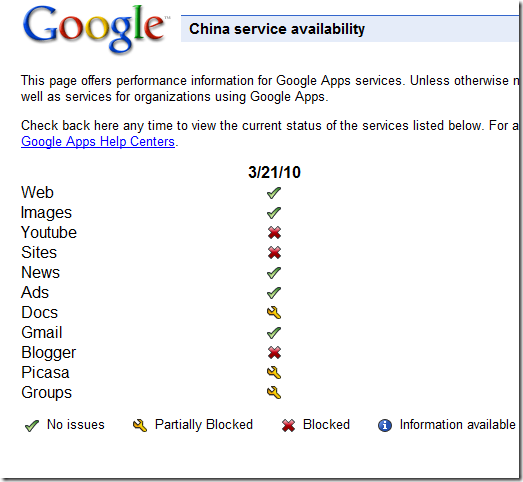 Google china service availability