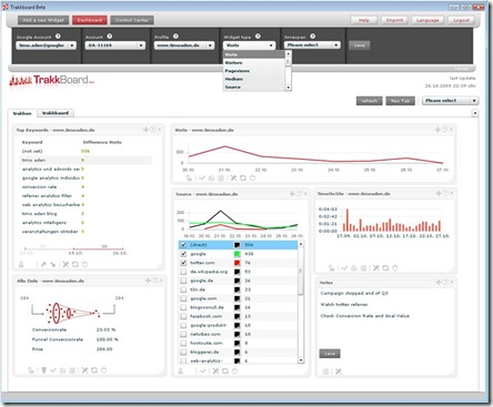 trakken dashboard