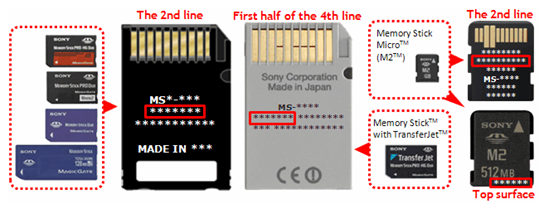 Sony Memory Card Serial numbers